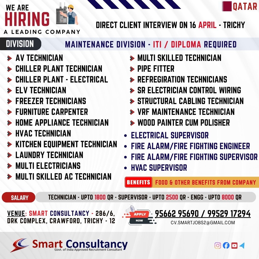 cv.smartjobs