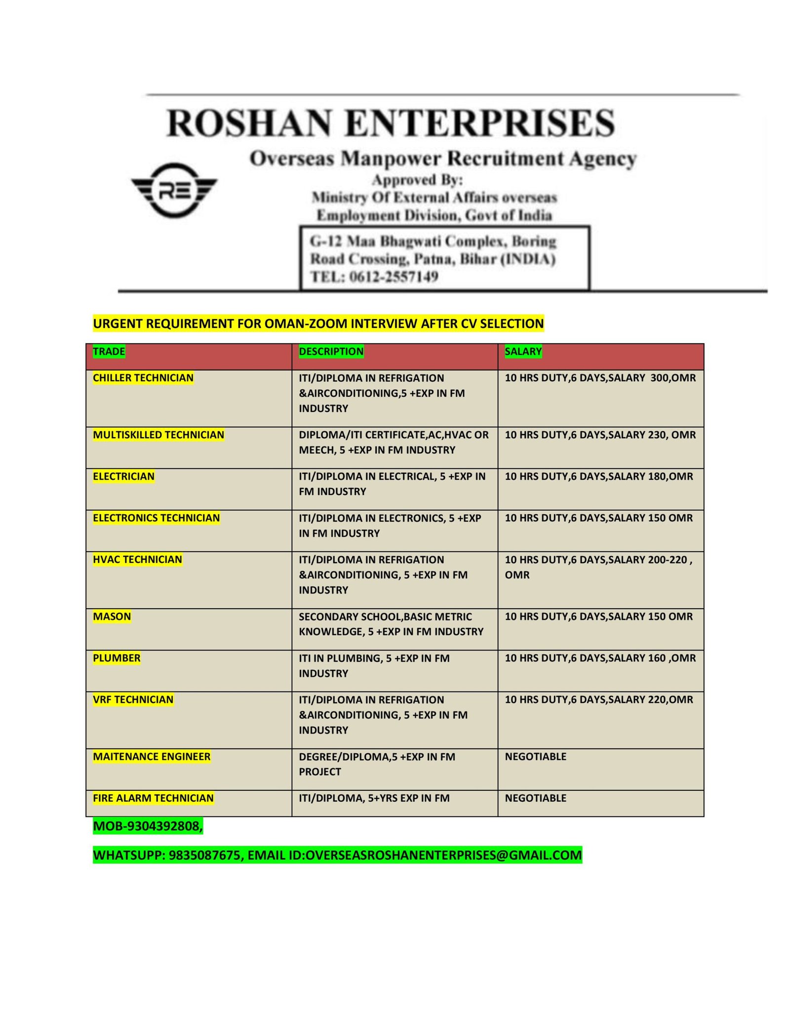 M/s Roshan Enterprises