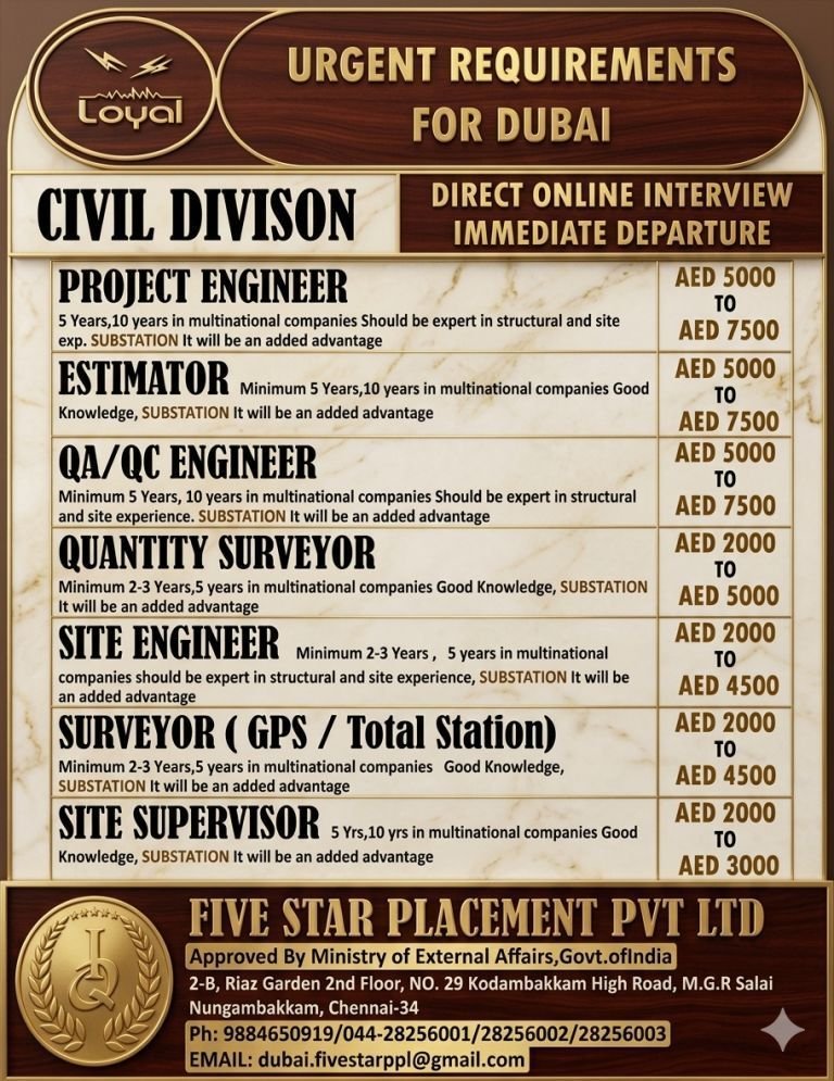 resumes.fivestarplacement
