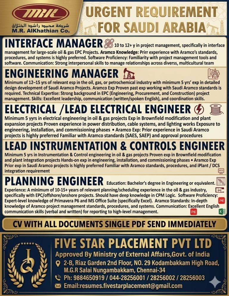 resumes.fivestarplacement
