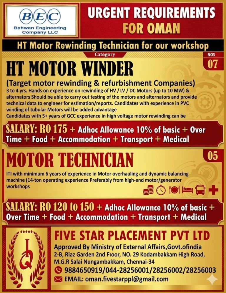 resumes.fivestarplacement