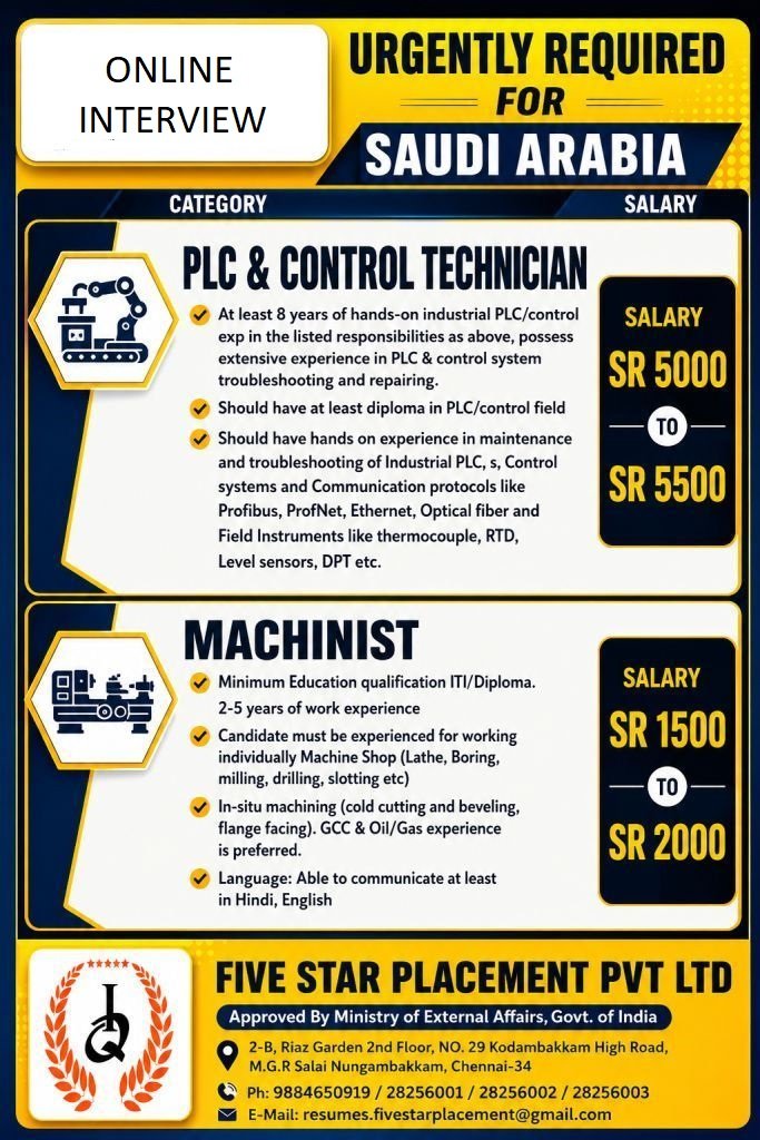 resumes.fivestarplacement