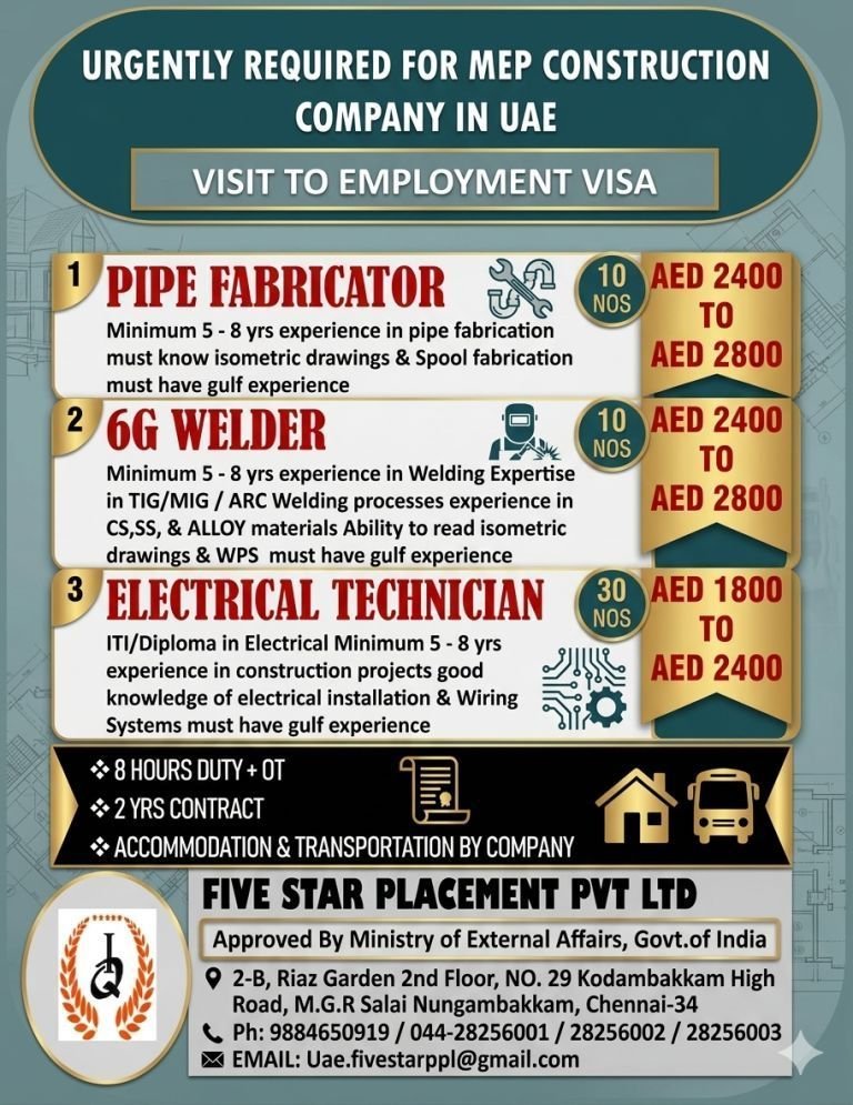 resumes.fivestarplacement