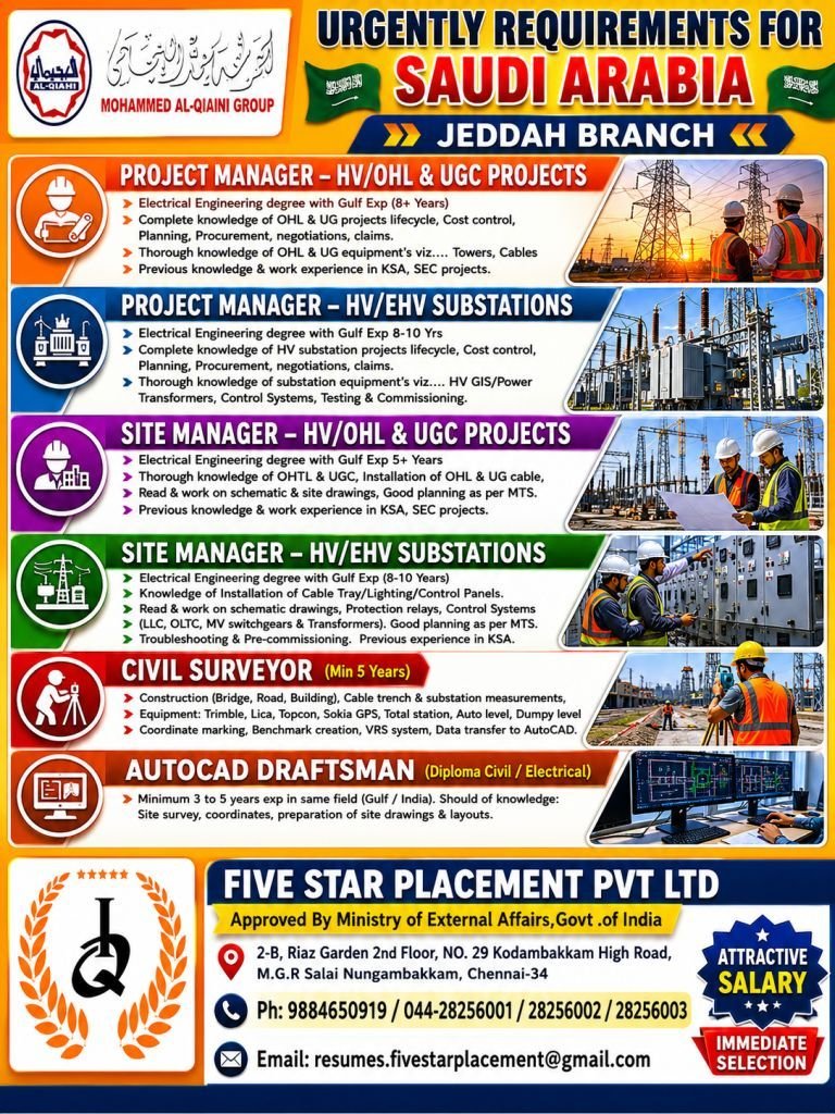 resumes.fivestarplacement
