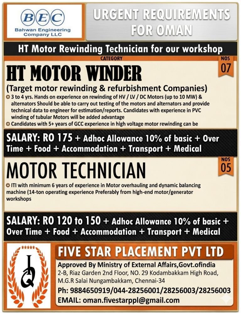resumes.fivestarplacement