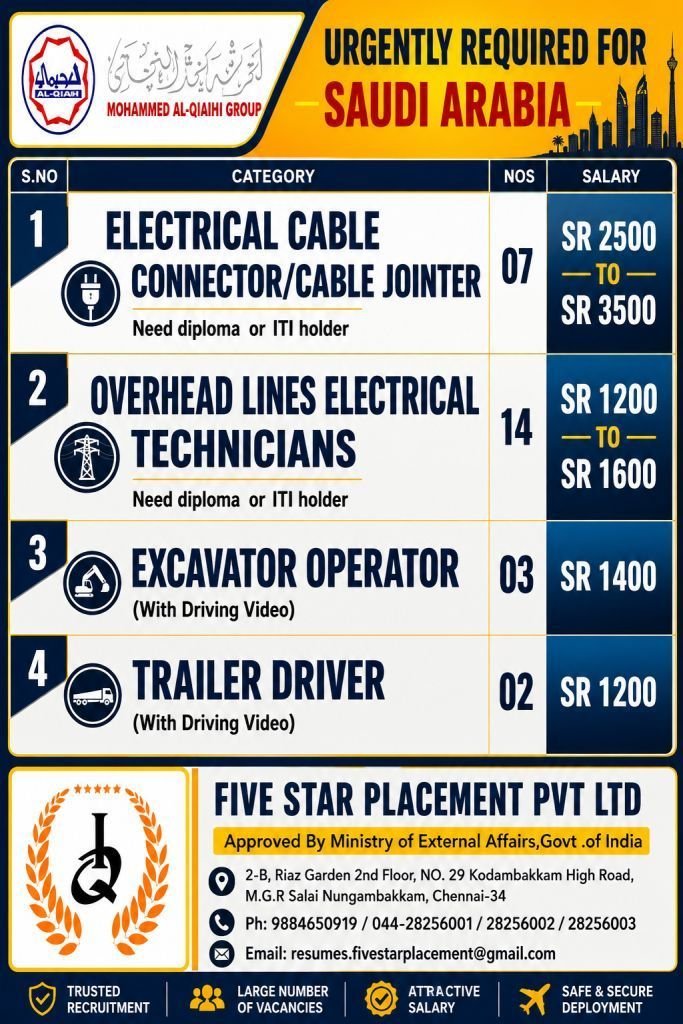 resumes.fivestarplacement