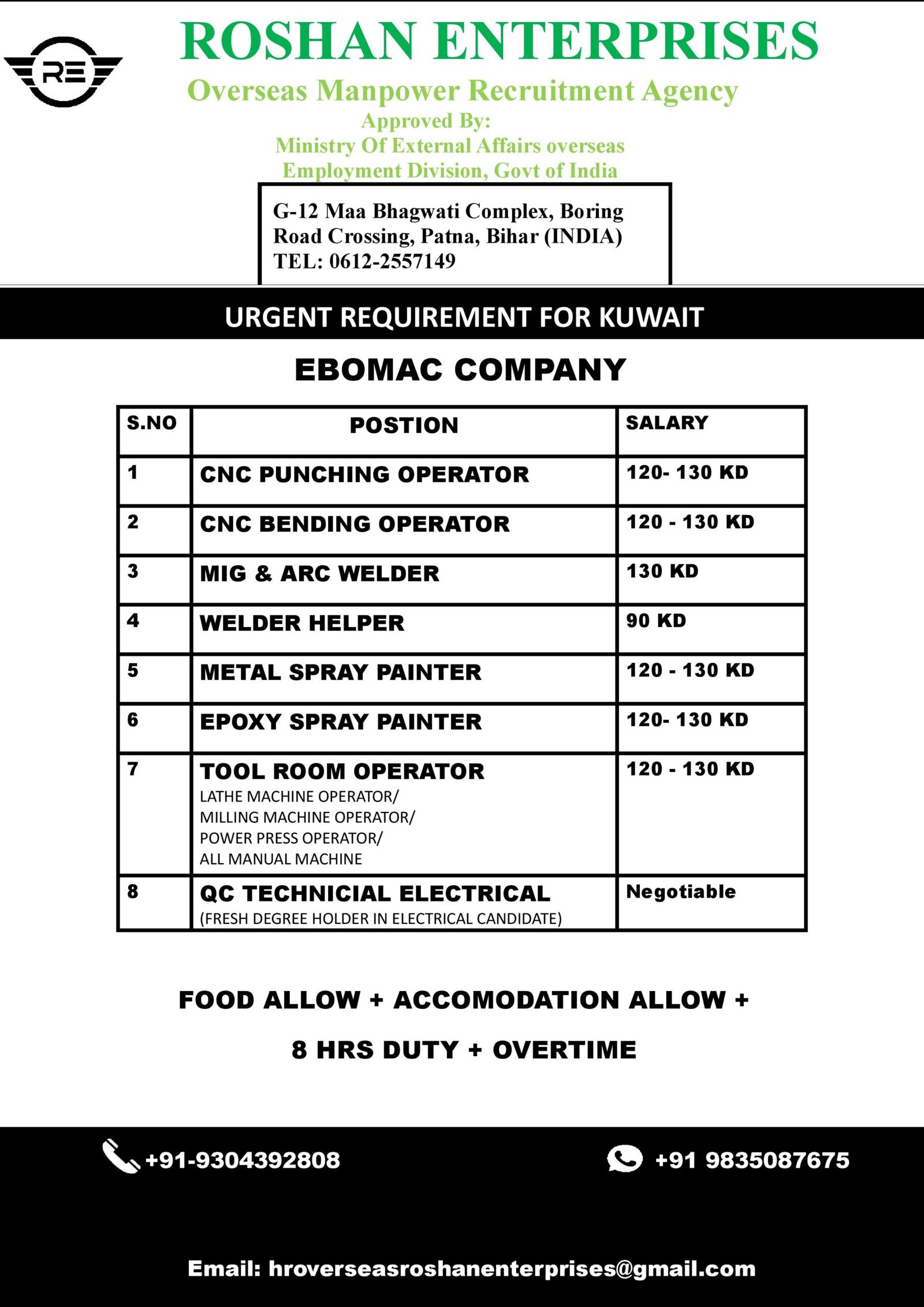 M/s Roshan Enterprises