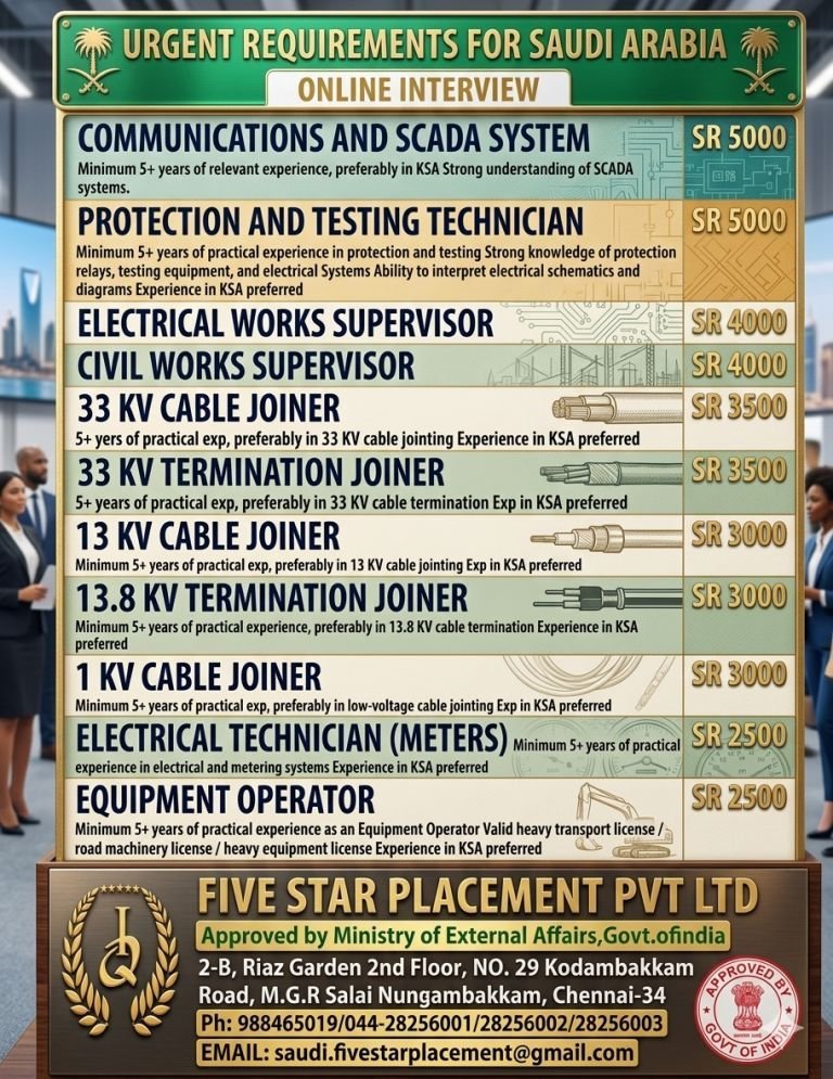 resumes.fivestarplacement