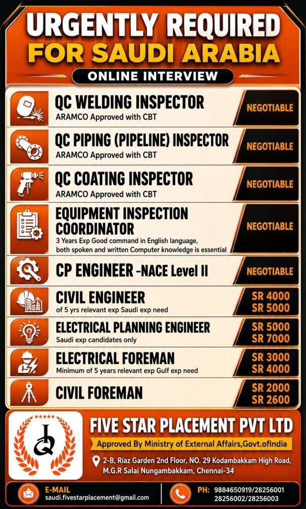 resumes.fivestarplacement