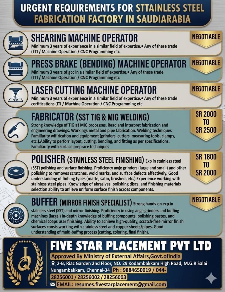 resumes.fivestarplacement