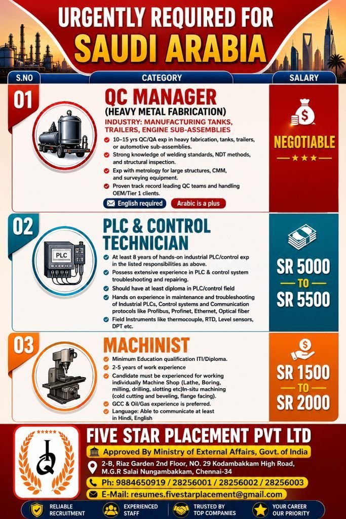 resumes.fivestarplacement