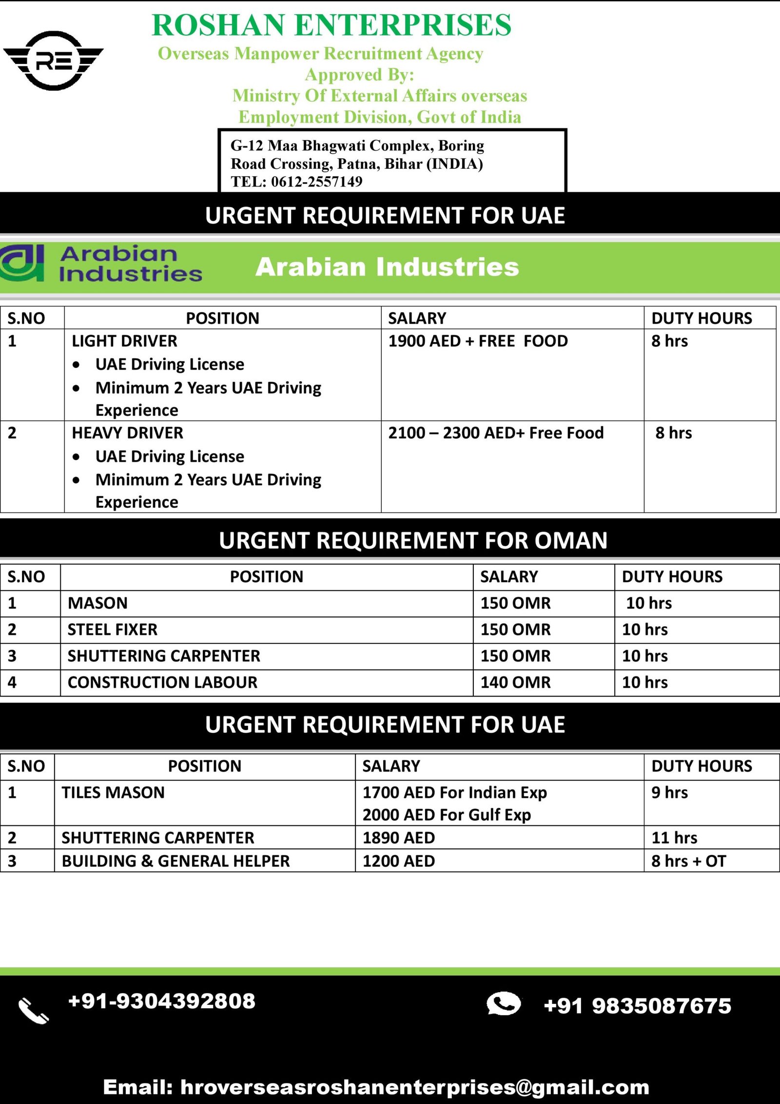 M/s Roshan Enterprises