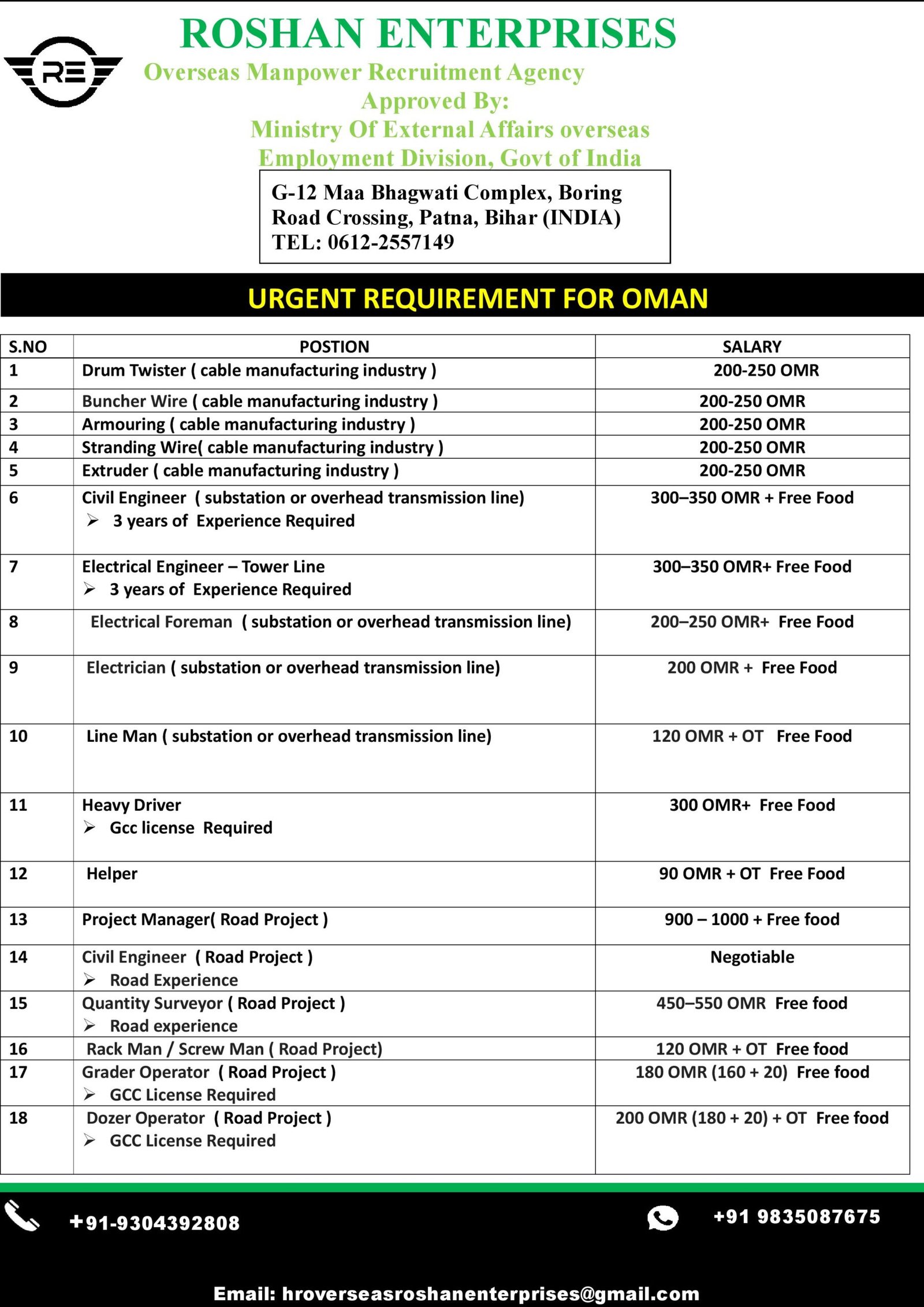 M/s Roshan Enterprises