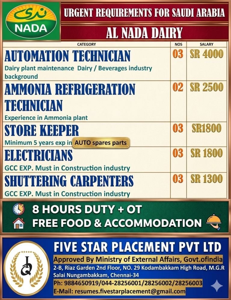 resumes.fivestarplacement