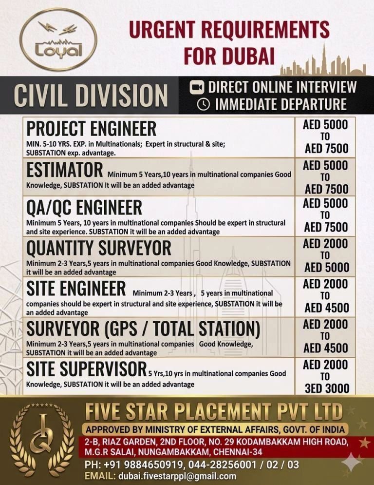 resumes.fivestarplacement