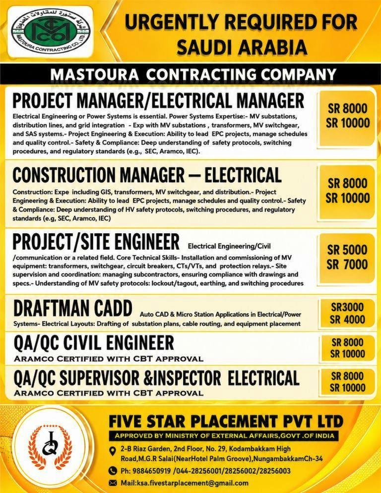 resumes.fivestarplacement