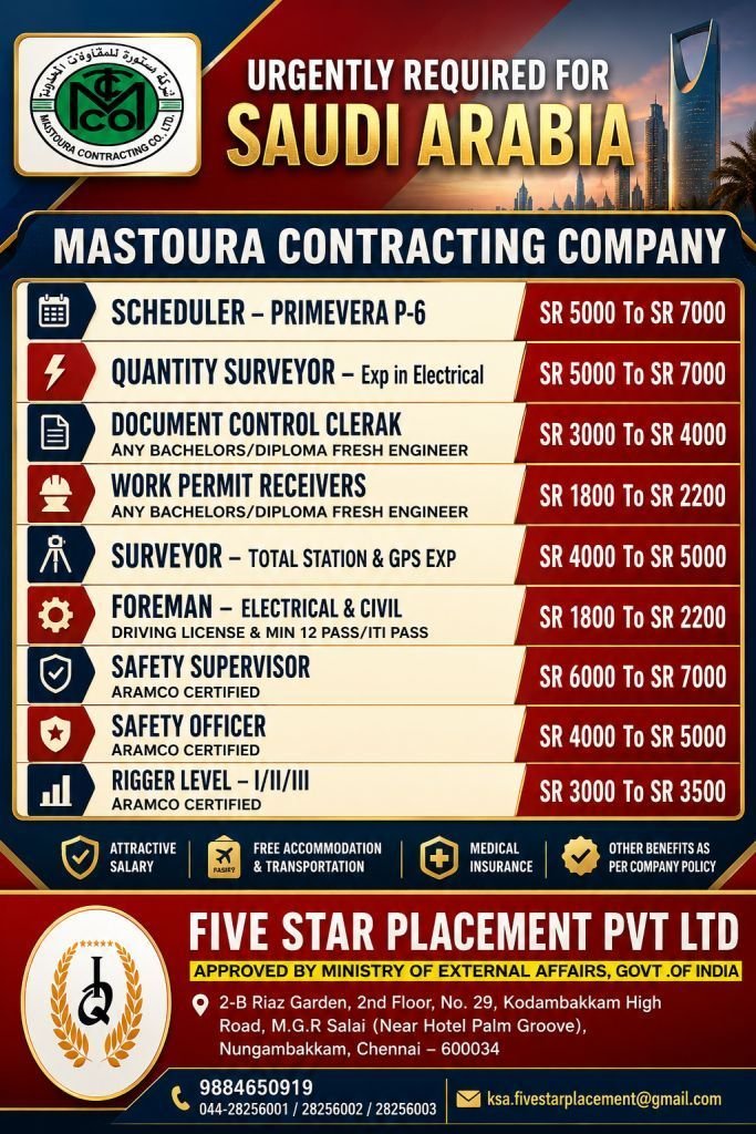 resumes.fivestarplacement
