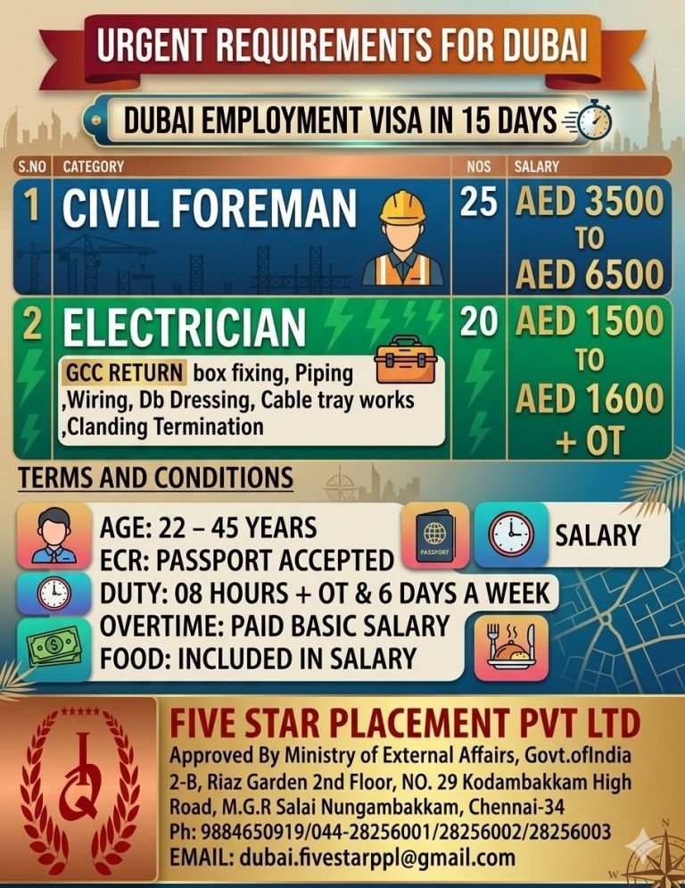 resumes.fivestarplacement