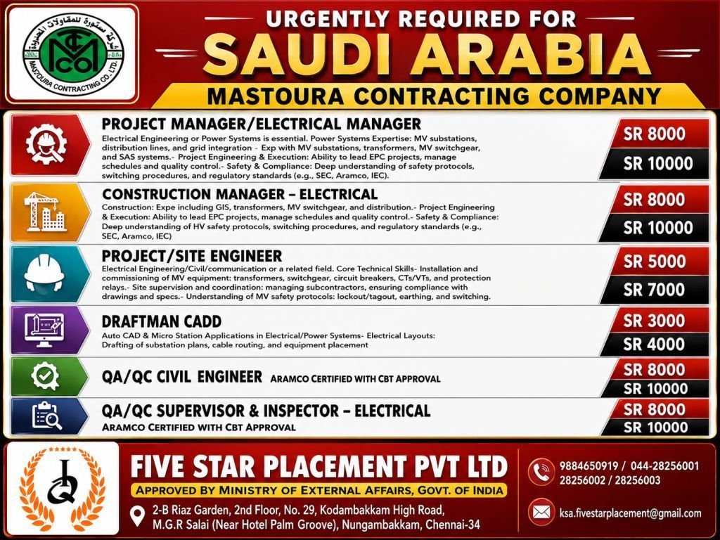 resumes.fivestarplacement