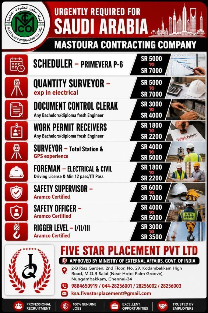 resumes.fivestarplacement
