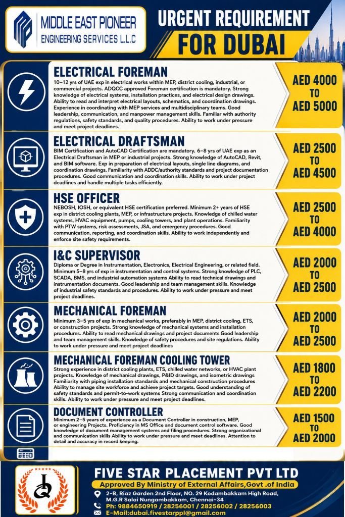 resumes.fivestarplacement