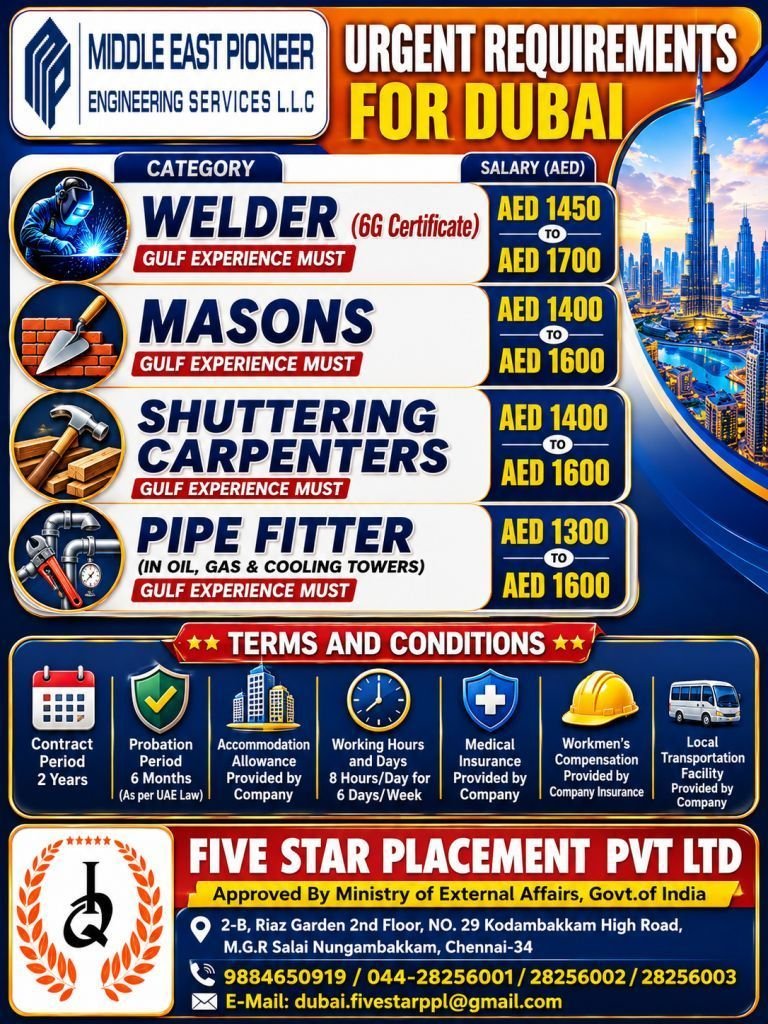 resumes.fivestarplacement