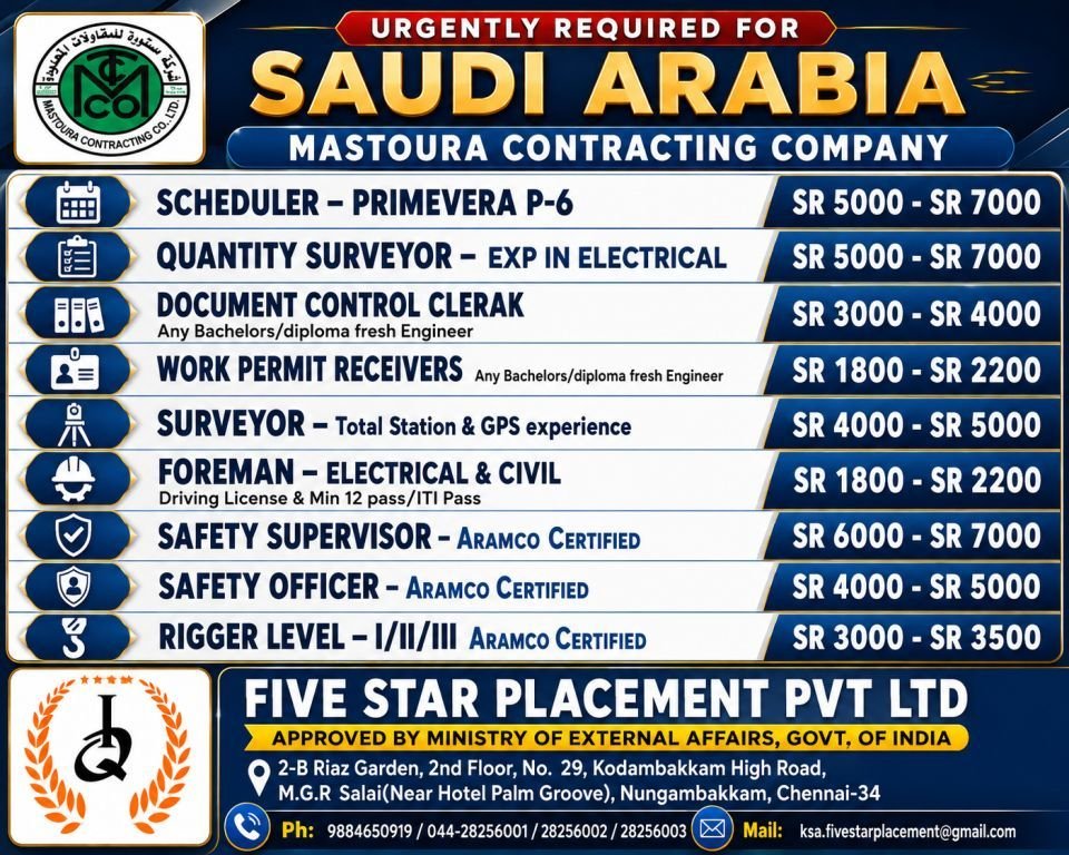 resumes.fivestarplacement