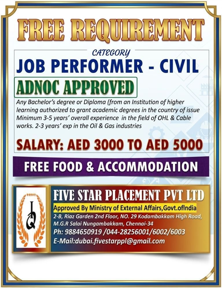 resumes.fivestarplacement