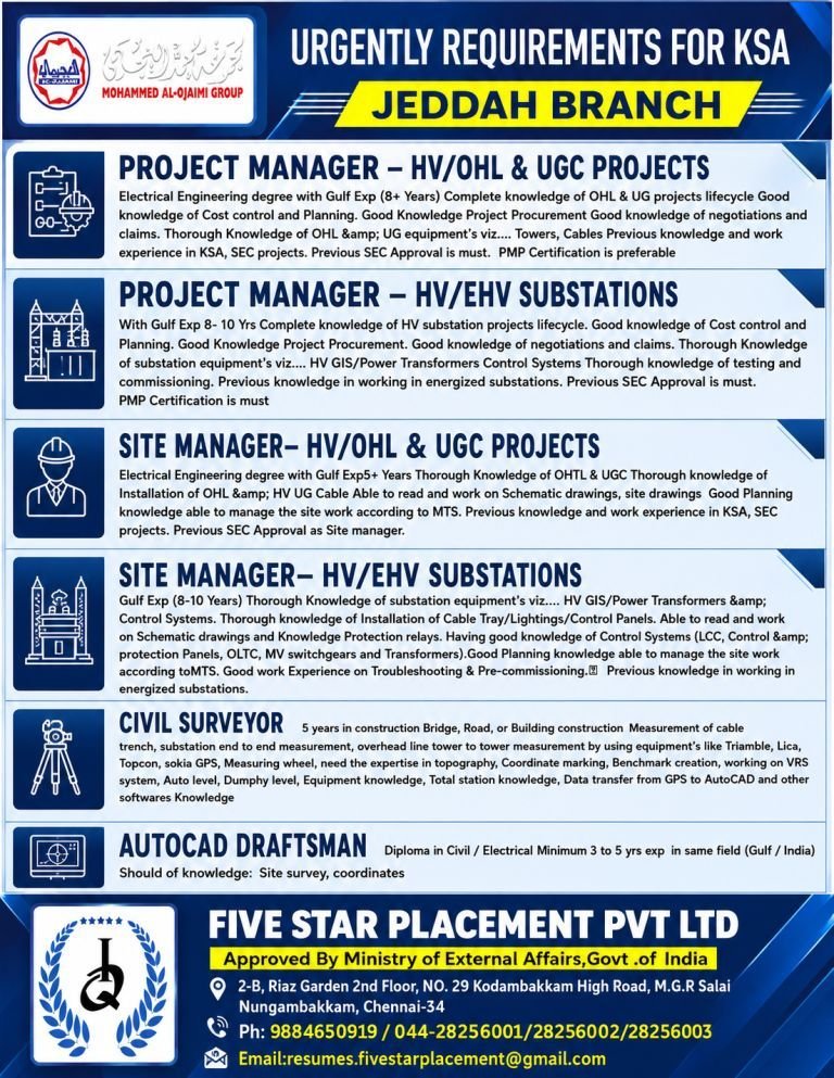 resumes.fivestarplacement