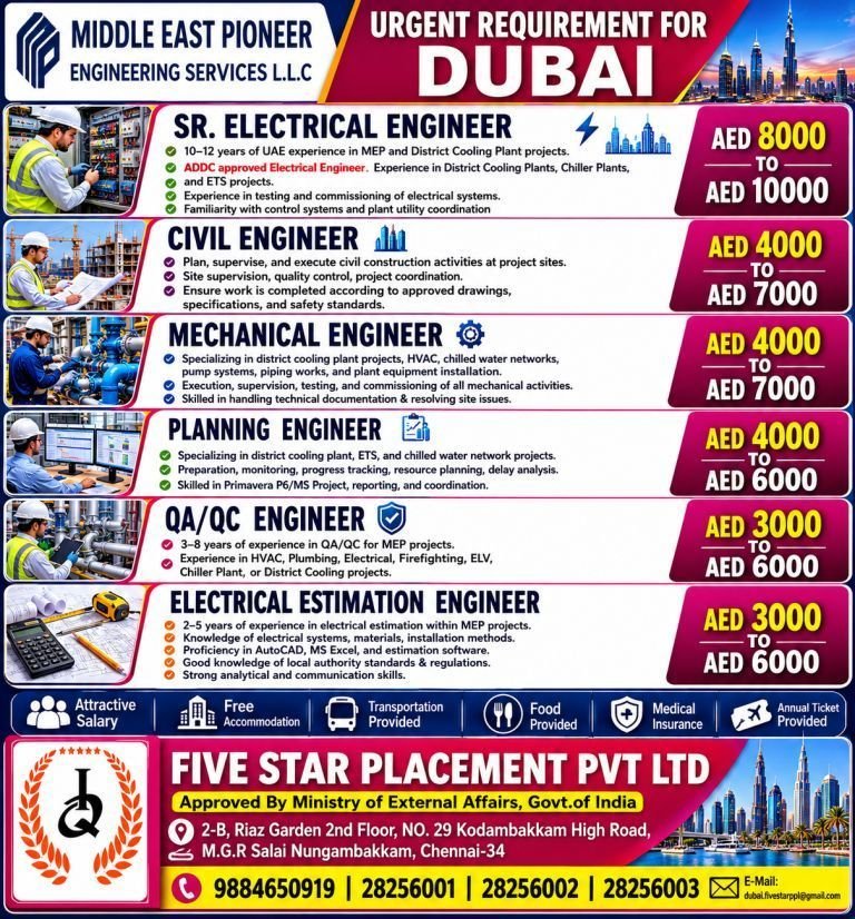 resumes.fivestarplacement