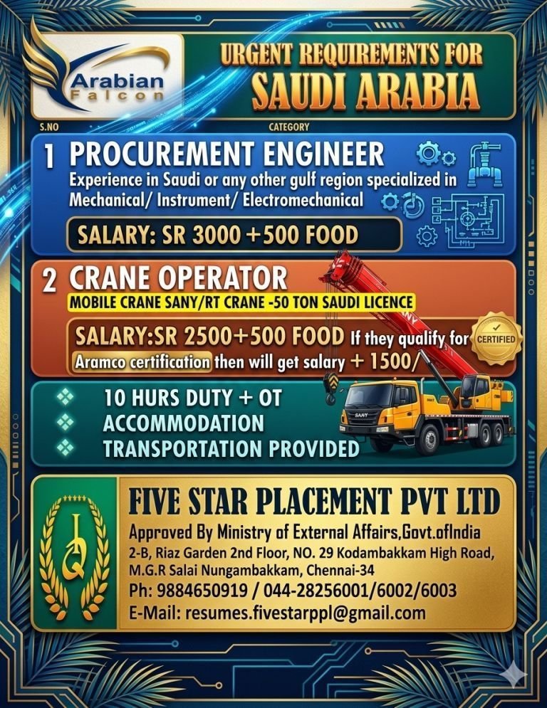 resumes.fivestarplacement
