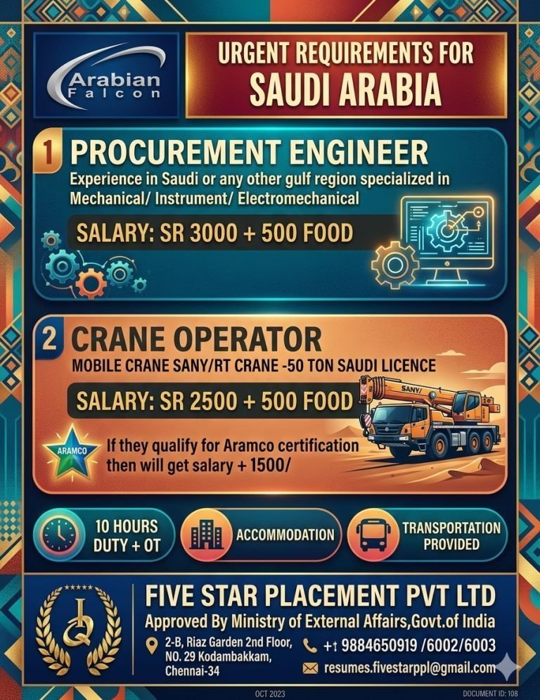 resumes.fivestarplacement