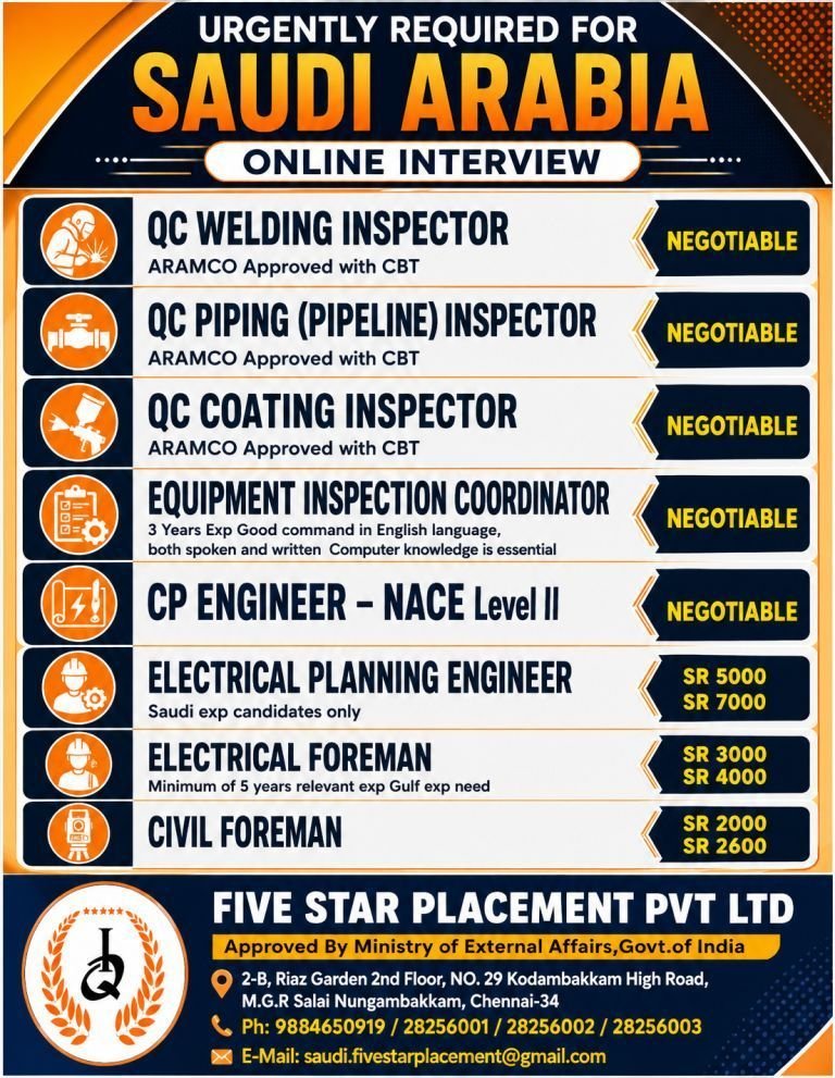 resumes.fivestarplacement