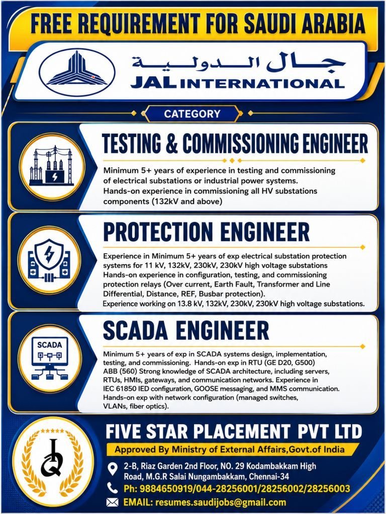 resumes.fivestarplacement