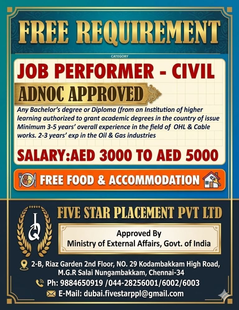 resumes.fivestarplacement