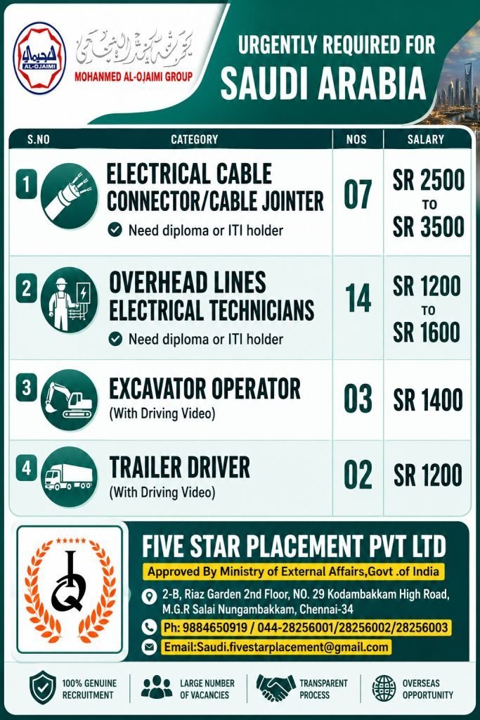 resumes.fivestarplacement