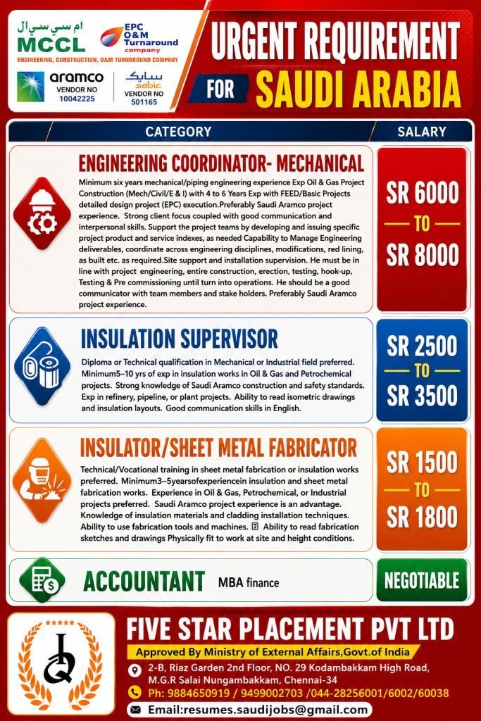 resumes.fivestarplacement