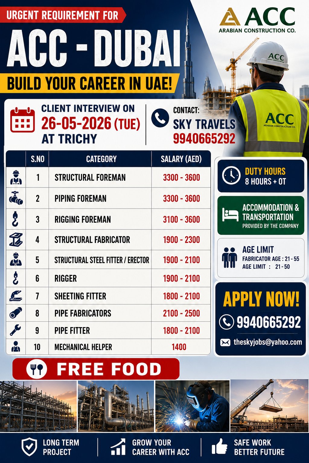 theskyjobs
