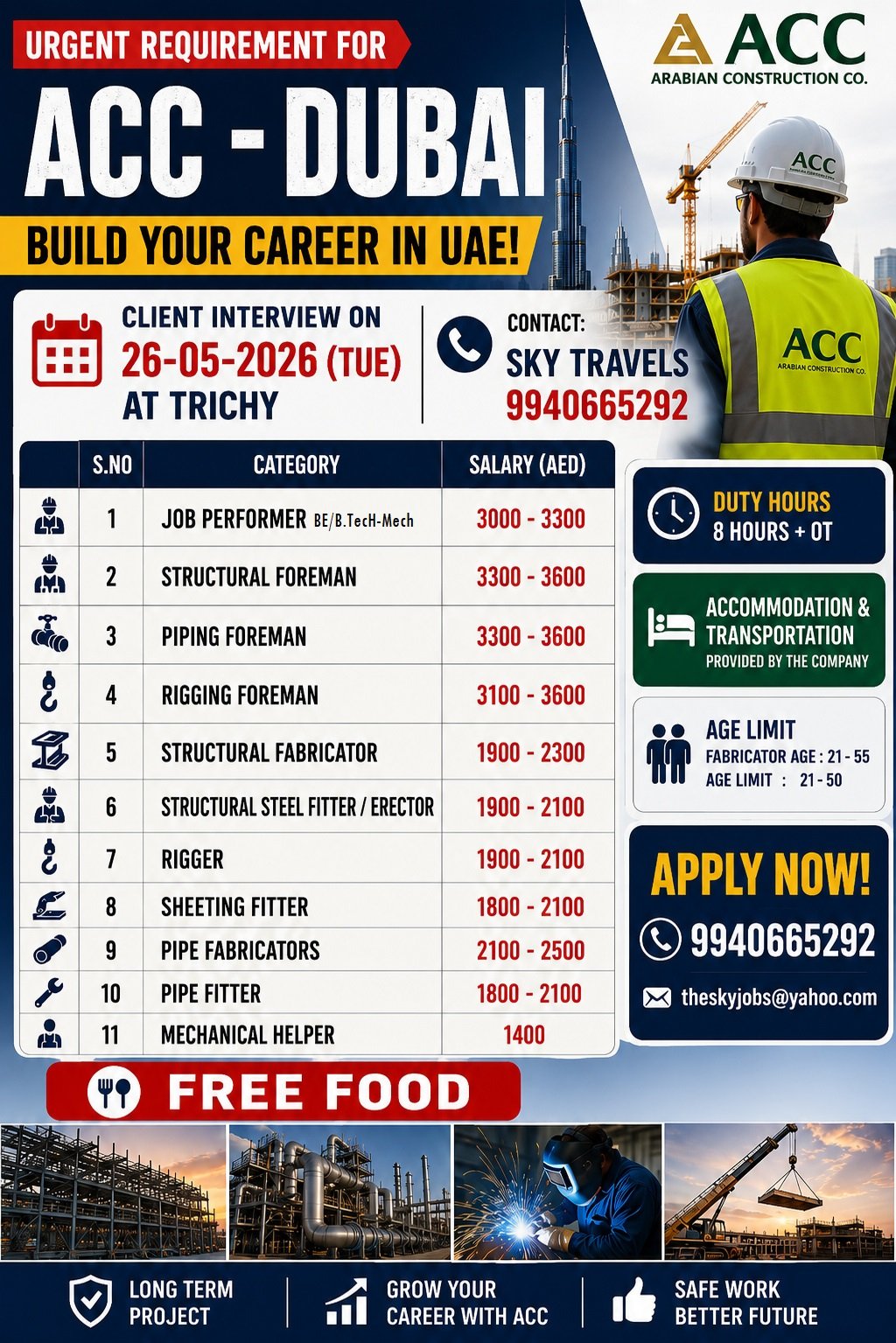 theskyjobs