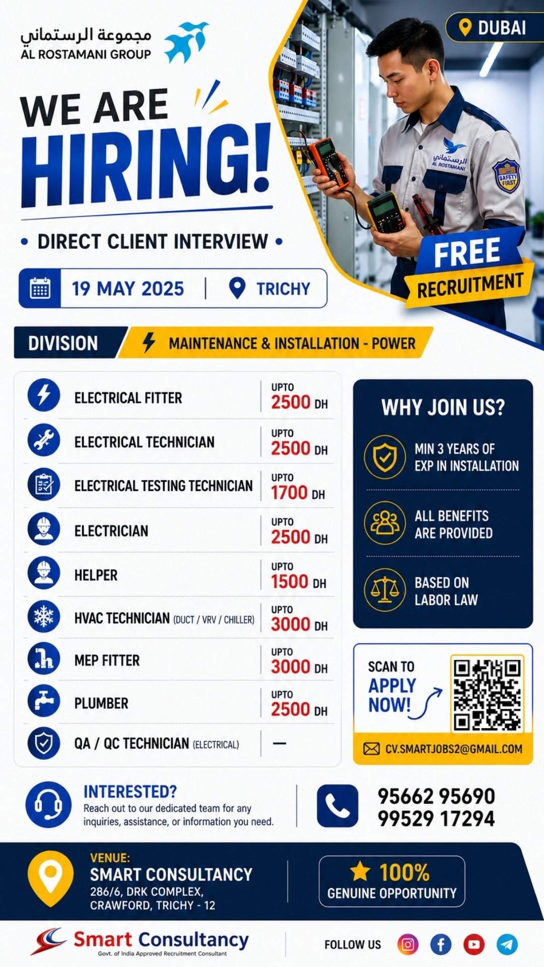 cv.smartjobs