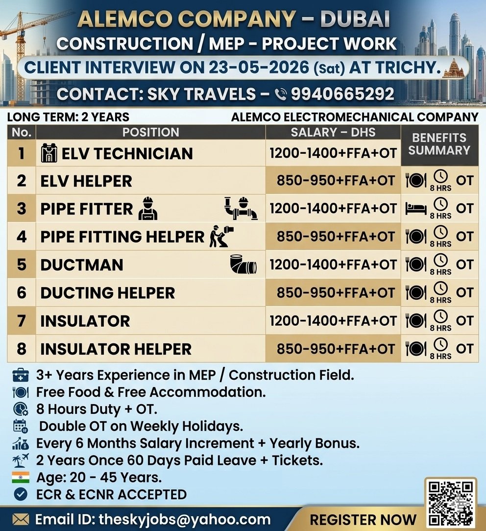theskyjobs