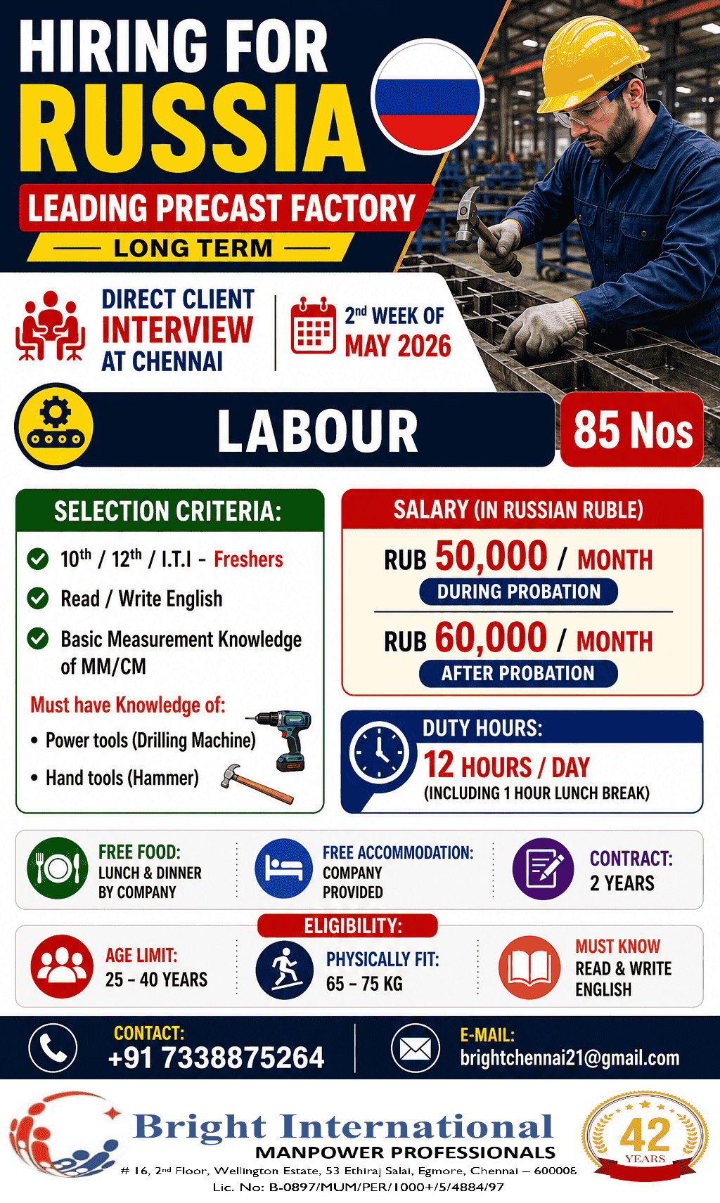 brightchennai21