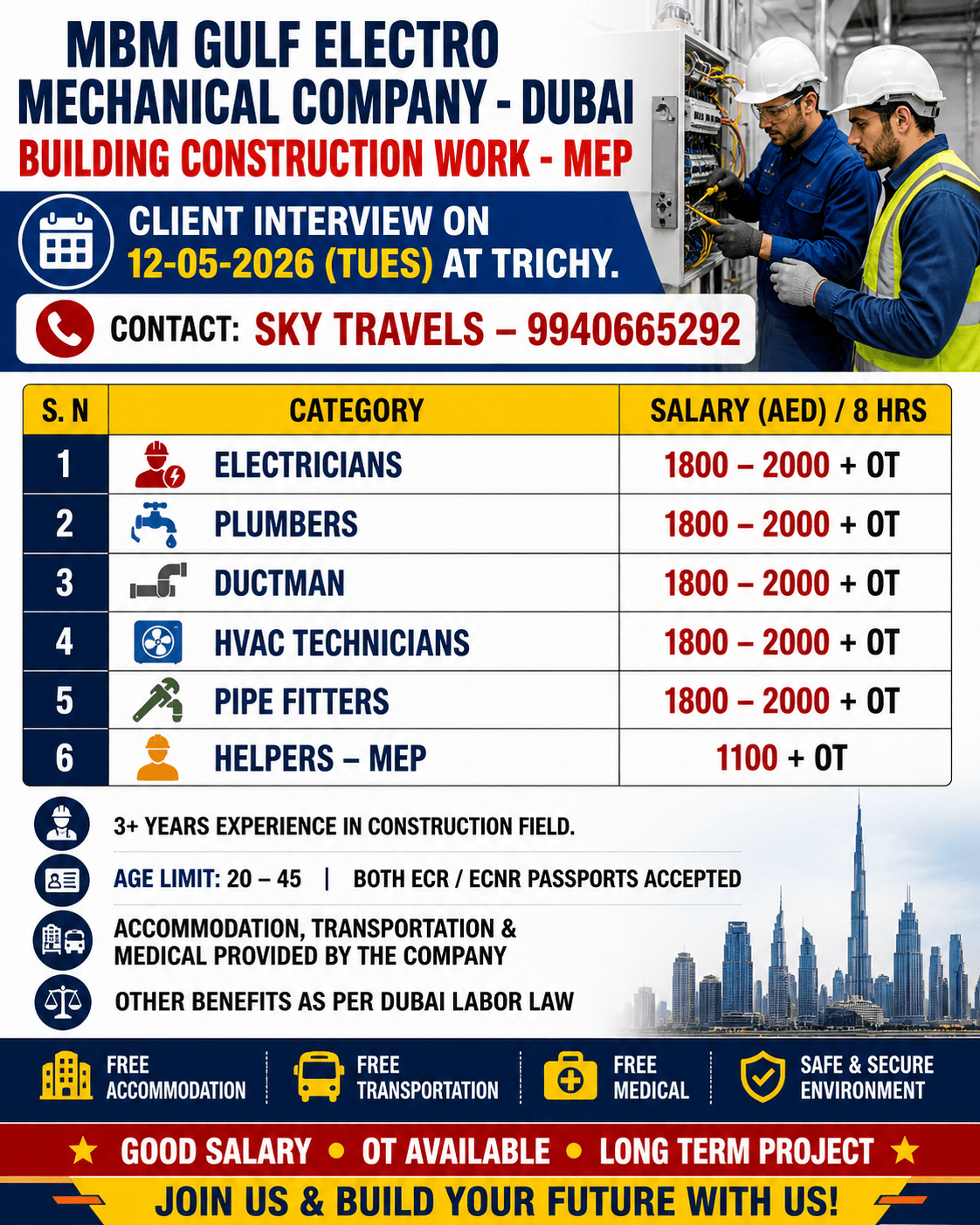 theskyjobs