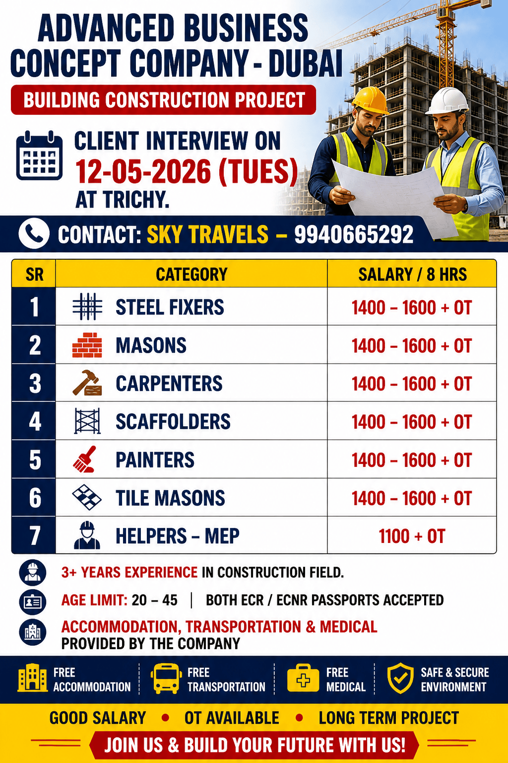 theskyjobs