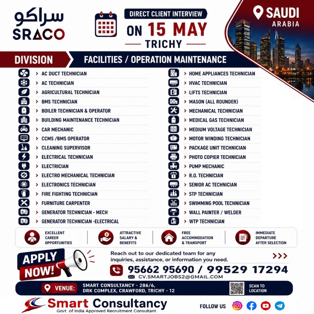 cv.smartjobs