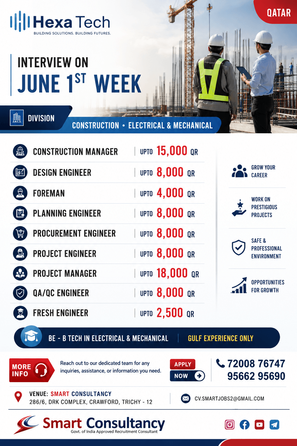 cv.smartjobs