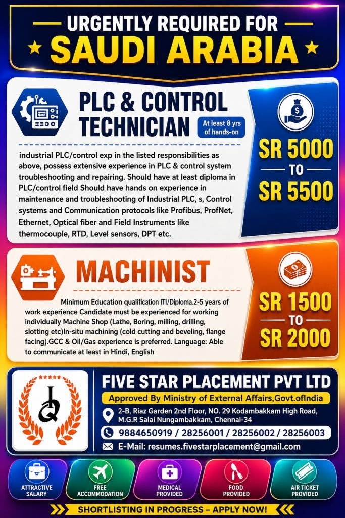 resumes.fivestarplacement