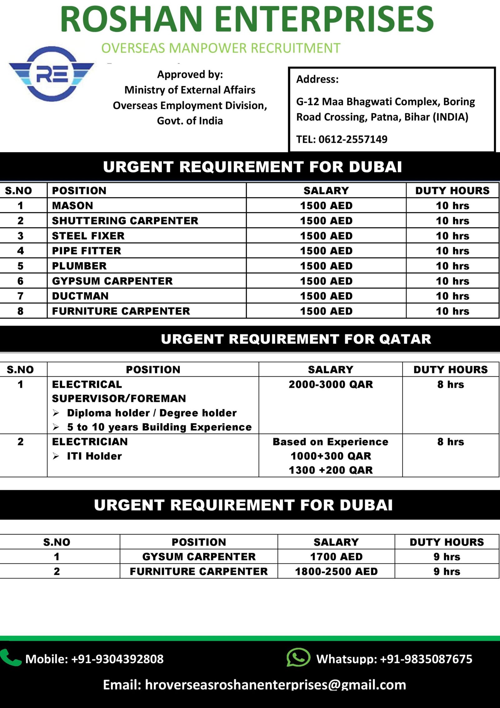 M/s Roshan Enterprises