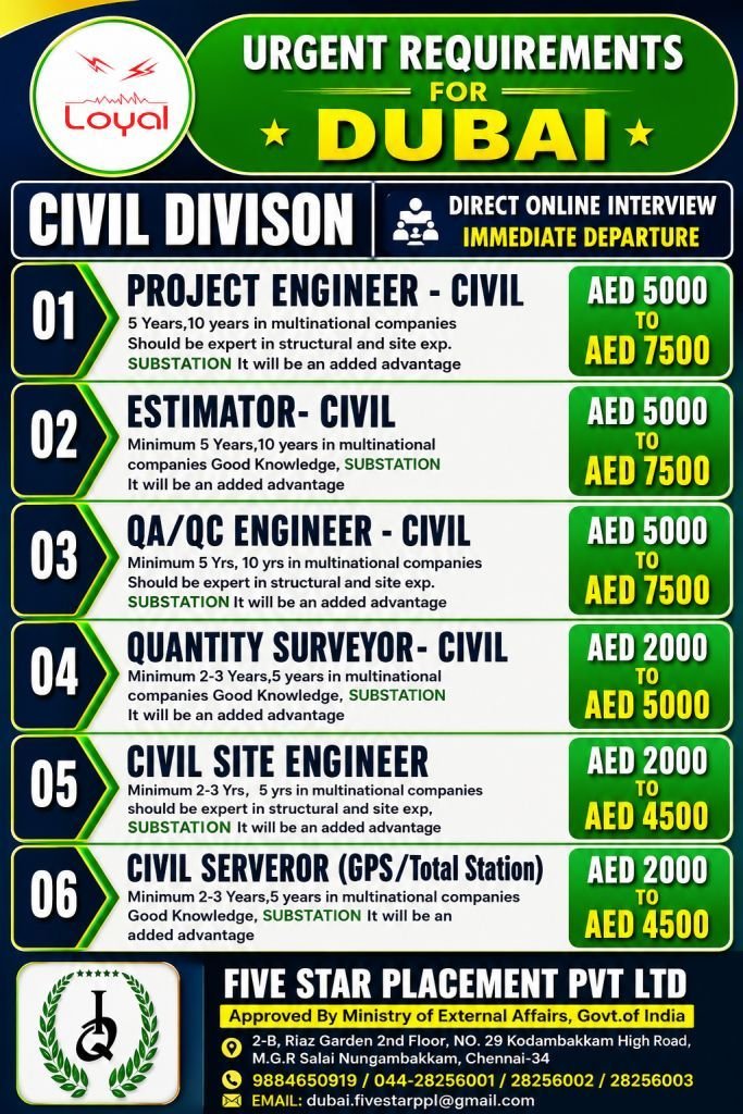 resumes.fivestarplacement