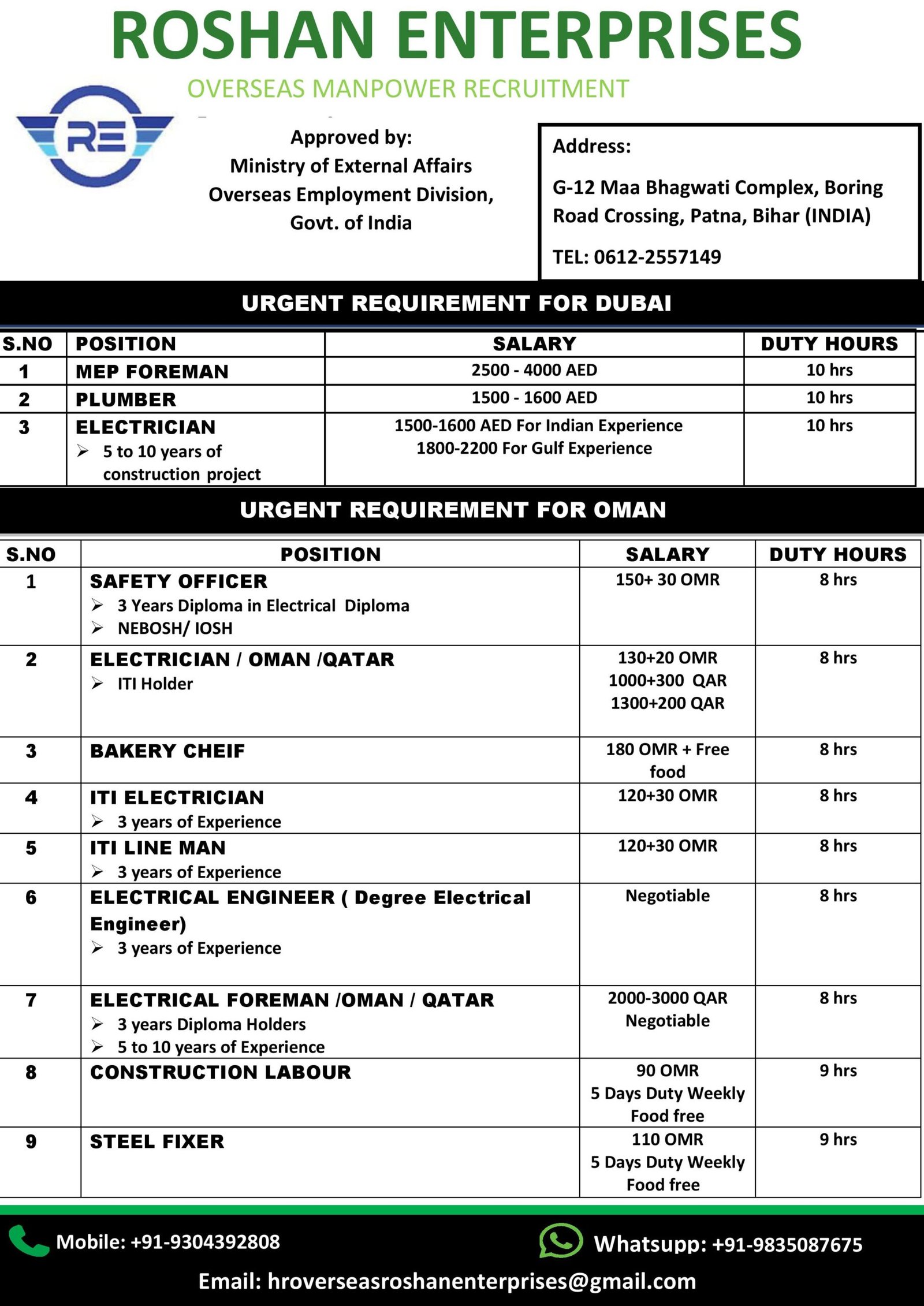 M/s Roshan Enterprises